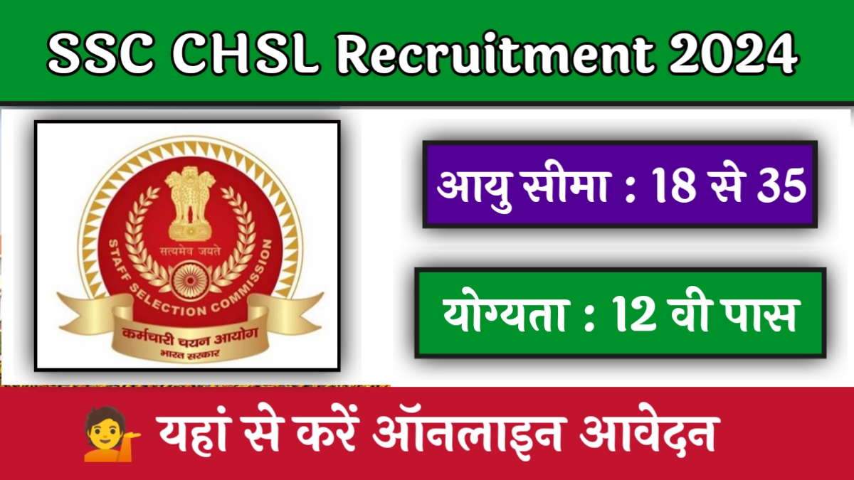 SSC CHSL Recruitment 2024