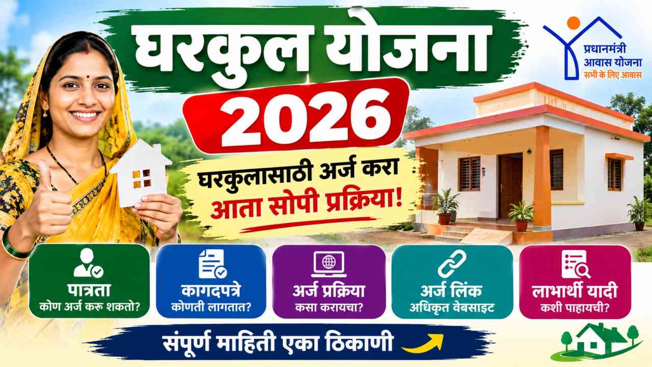Gharkul Yojana 2026